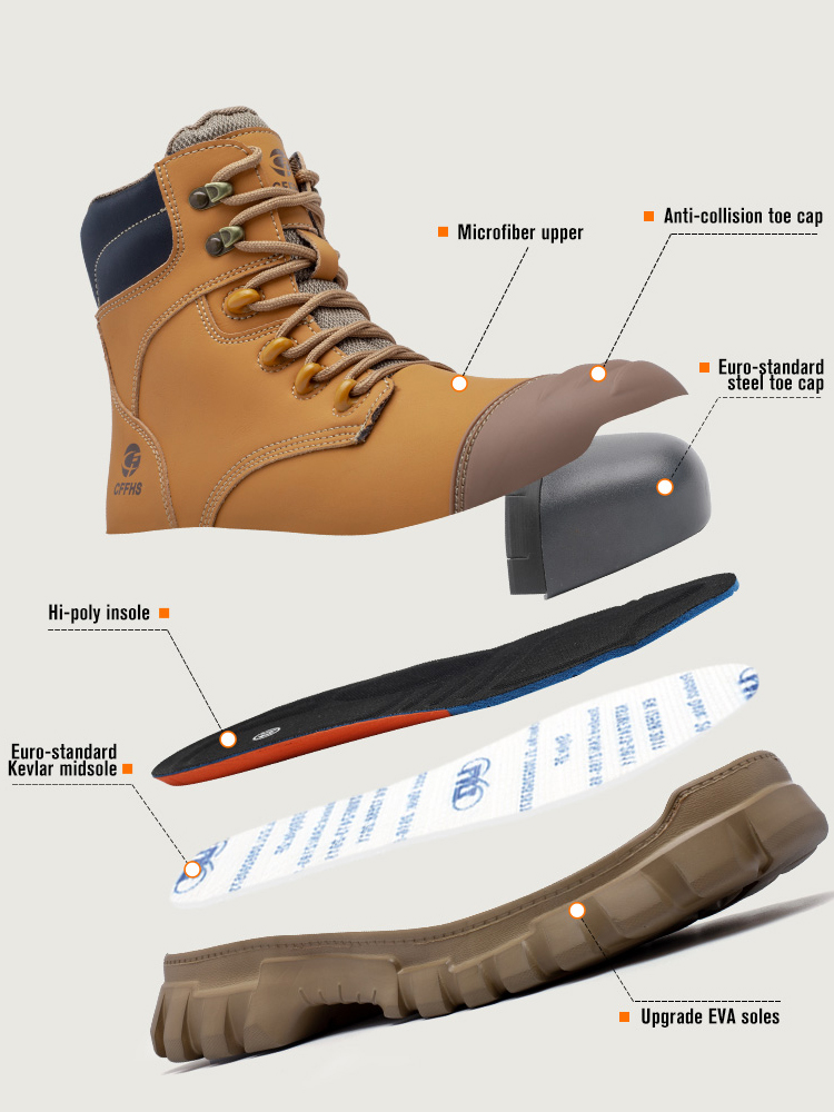 2026 New Work Safety Boots Ste – Work Boot Steel Toe recenzja i cena