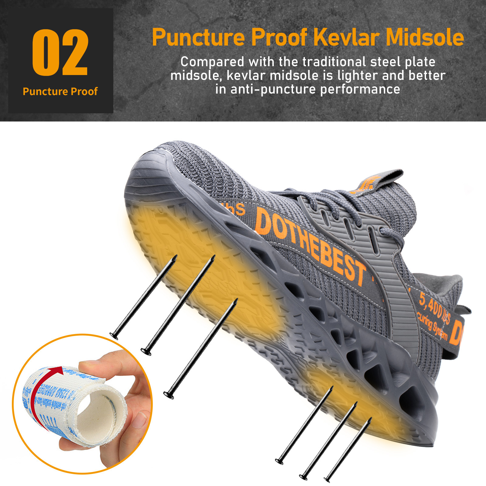Steel Toe Safety Shoes for Men – Work Boot Steel Toe recenzja i cena